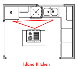 آشپزخانه جزیره